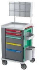Fornitori del carrello della medicina